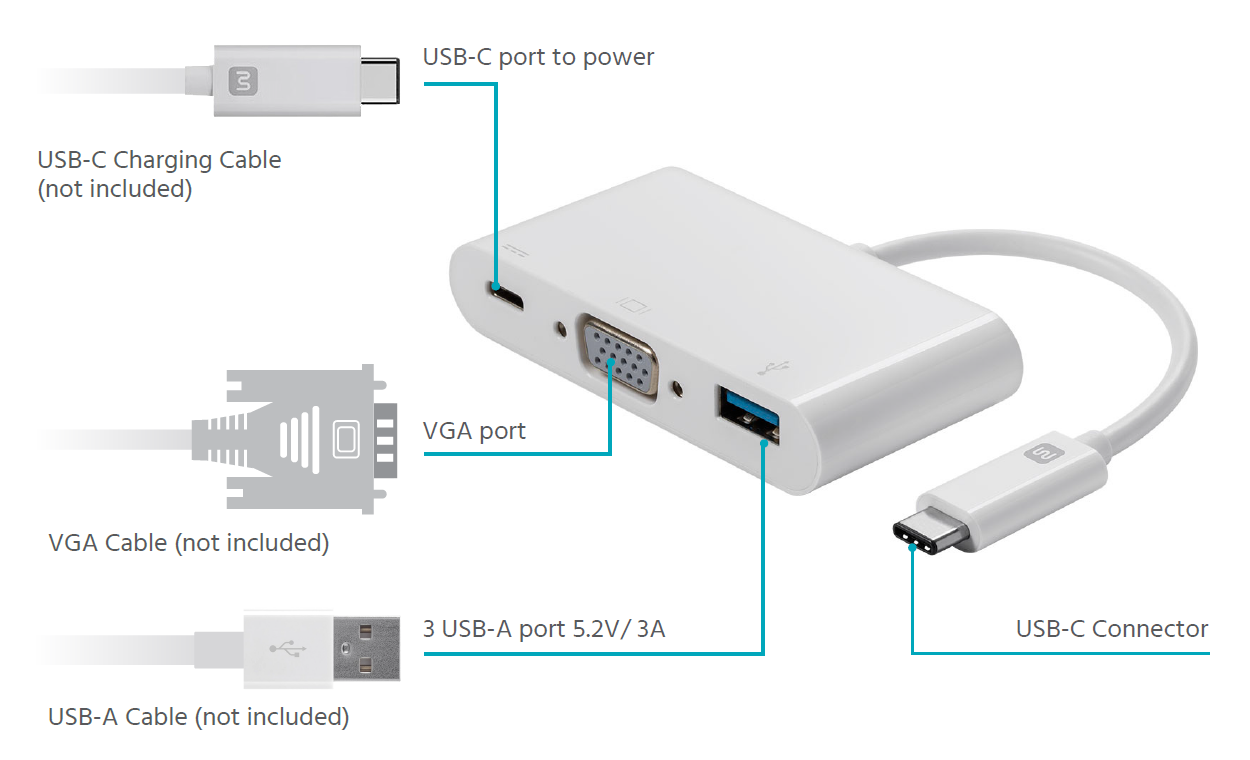 Select Series USB-C VGA Multiport Adapter-Monoprice