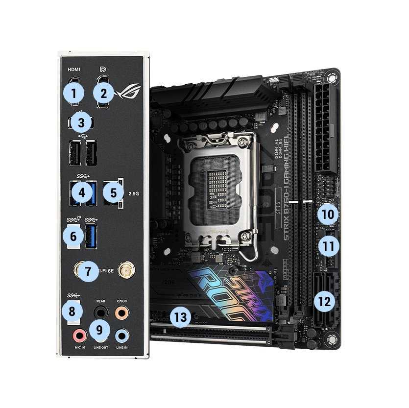 ROG STRIX B760-I GAMING WIFI | ROG Strix | Gaming マザーボード