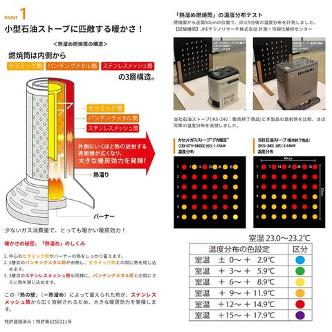 dショッピング |岩谷産業 イワタニ iwatani カセットガス ストーブ