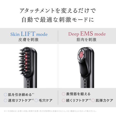 dショッピング |最先端 EMS 美顔器 ※目元・口元の変化 速攻実感