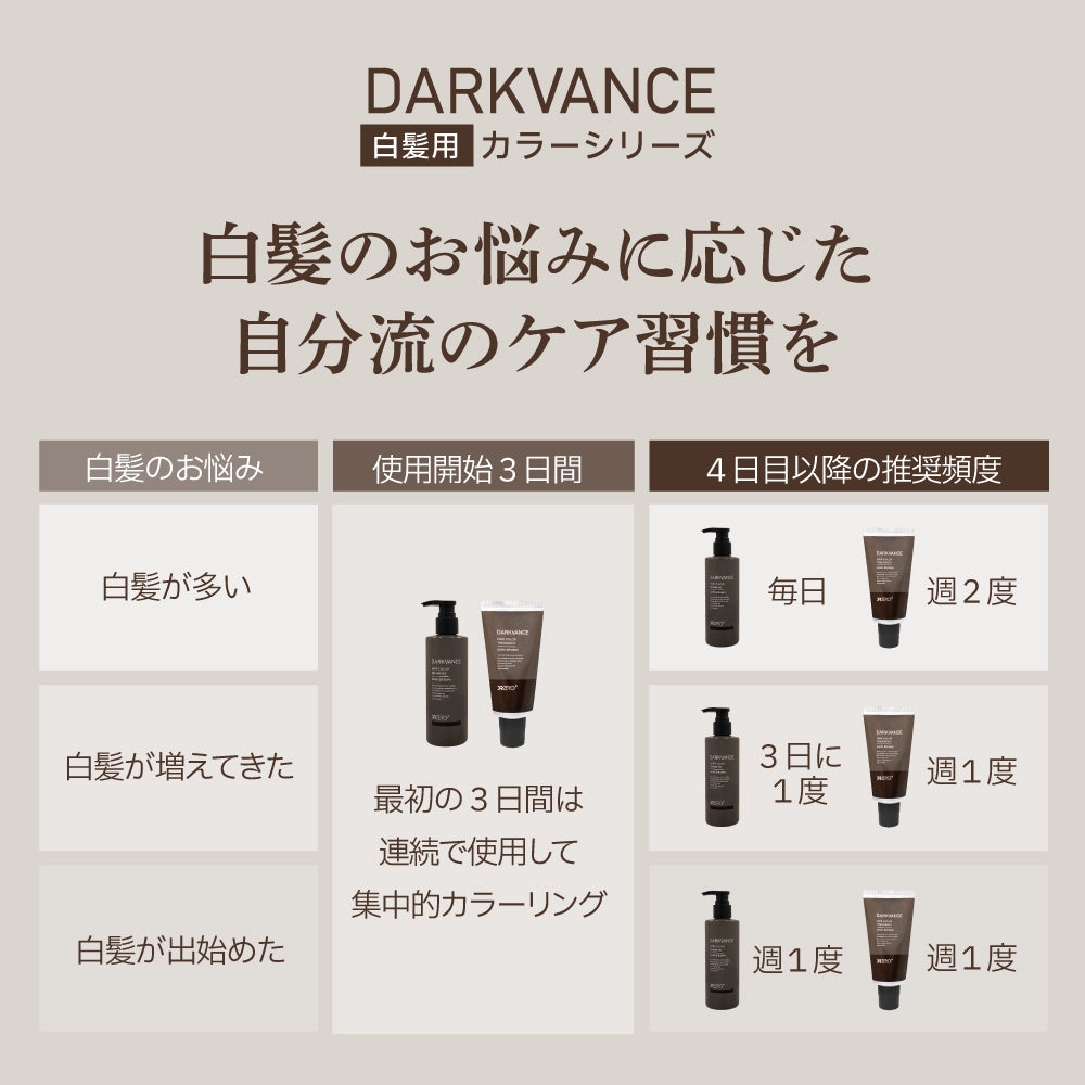 DARKVANCE HAIR COLOR TREATMENT / NATURAL BLACK – DRZERO