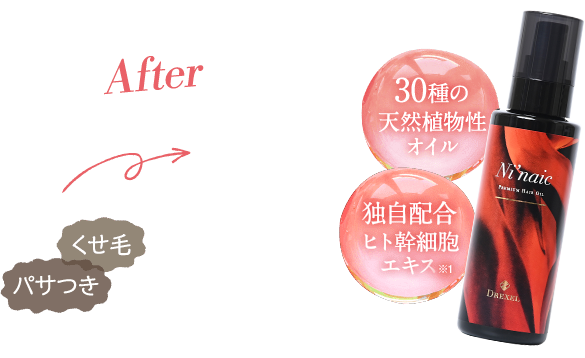 ニネイク（Ni'naic）公式-[DREXEL] |頭皮からケアするヒト型幹細胞培養