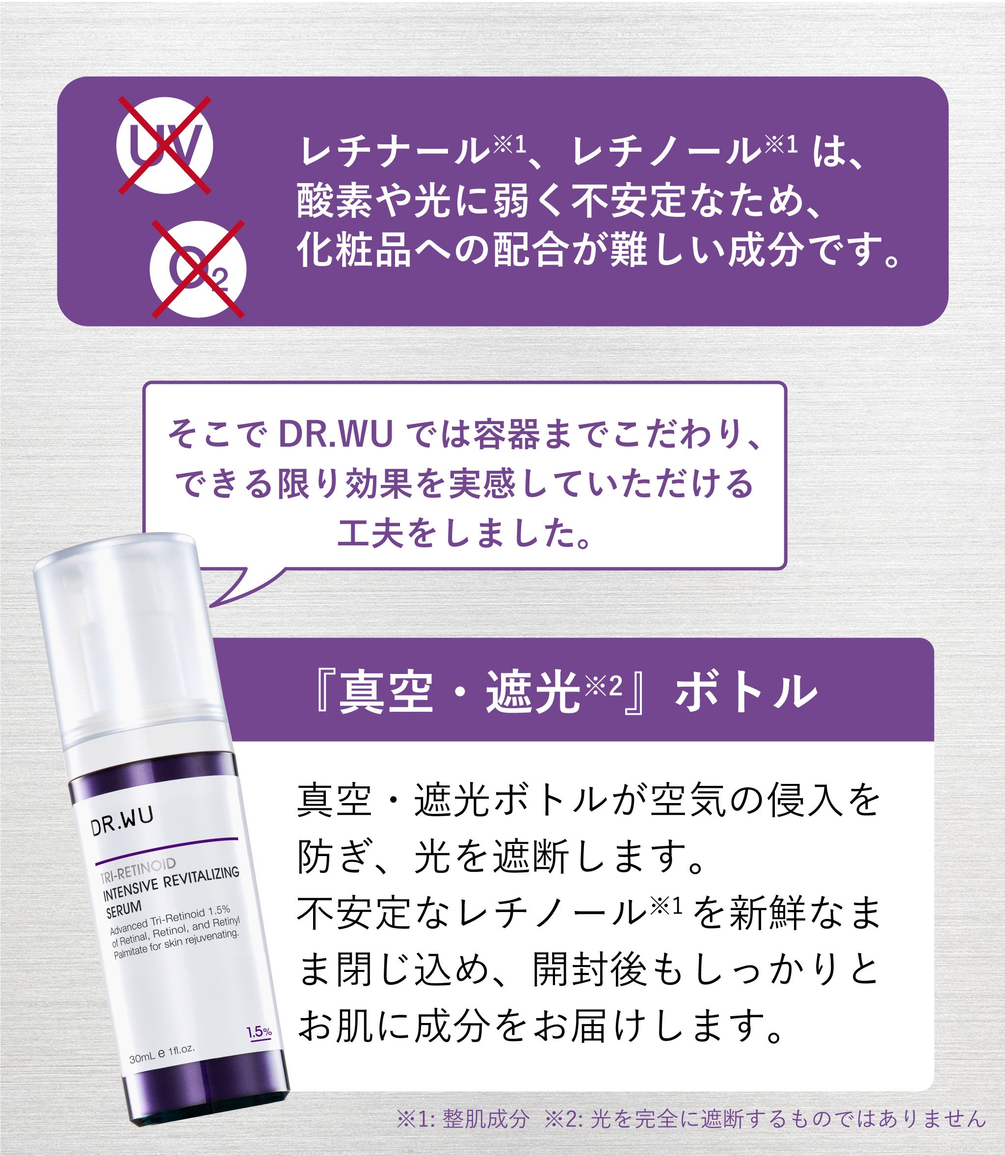 トリレチノイド インテンシブ リバイタライジング セラム 1.5%