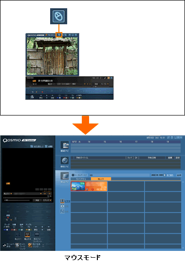 Qosmio AV Center」「ながら見モード」の画面でテレビを見る方法