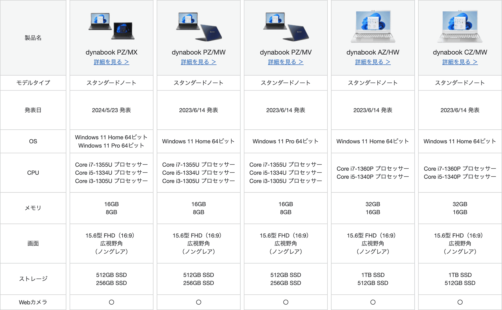 Dynabookおすすめノートパソコンと選び方 | dynabook（ダイナブック公式）