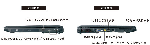 dynabook Satellite P10 特徴・ハードウェア