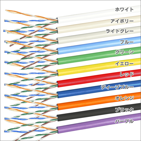 LANケーブル 300m巻/箱 Cat.5e ブラウン(茶色)|e431（いいしざい