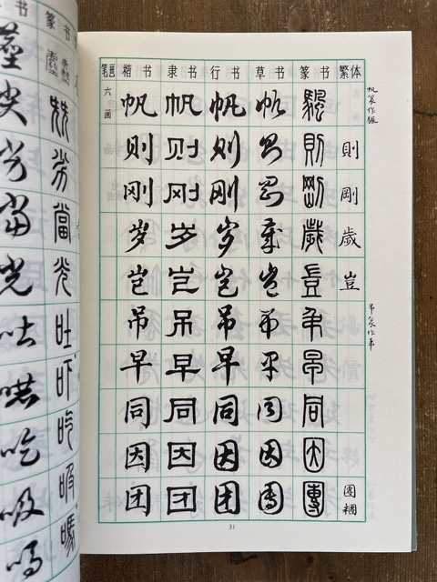 常用字字帖 楷書・行書・草書・篆書・隷書 全5冊 - 書道具古本買取