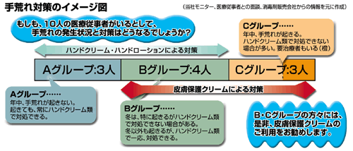 プロテクトX2 皮膚保護クリーム アースブルー