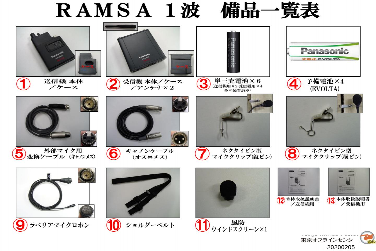 ネット予約 ｜東京オフラインセンター