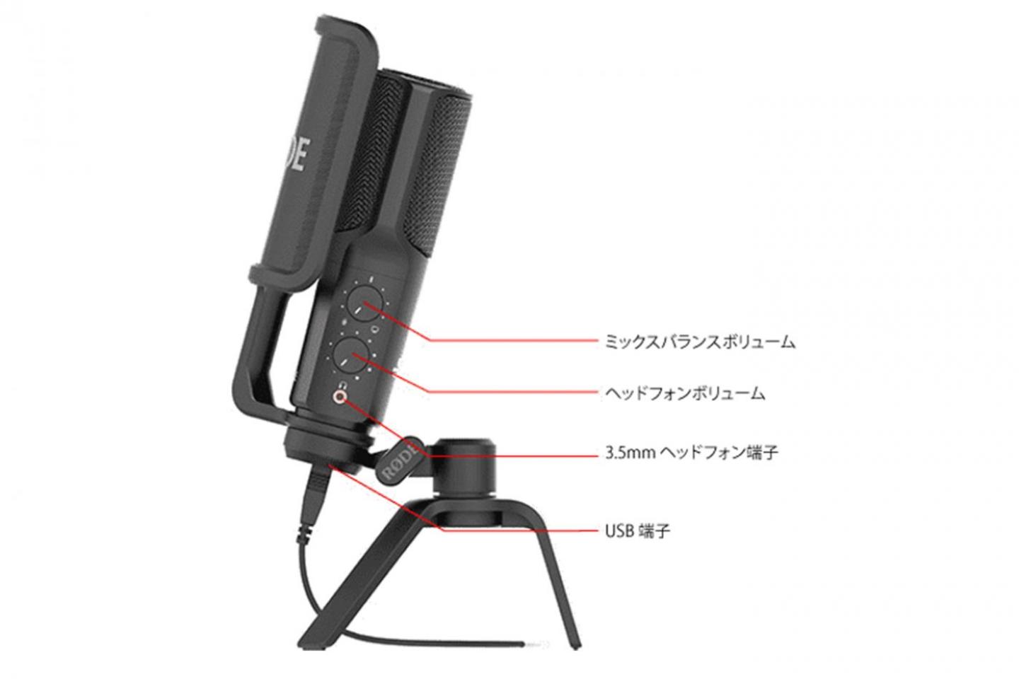 ネット予約 ｜東京オフラインセンター