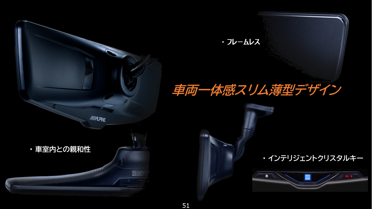 12型ドライブレコーダー搭載デジタルミラー2025モデル 車外用リア