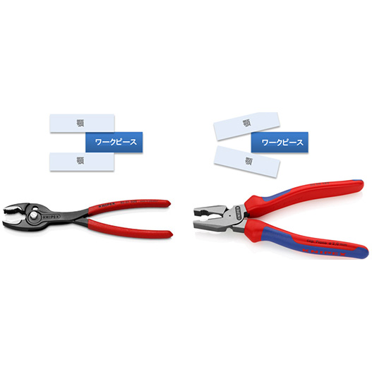 数量限定】クニペックス 限定ツイングリップスティールブルー 8201