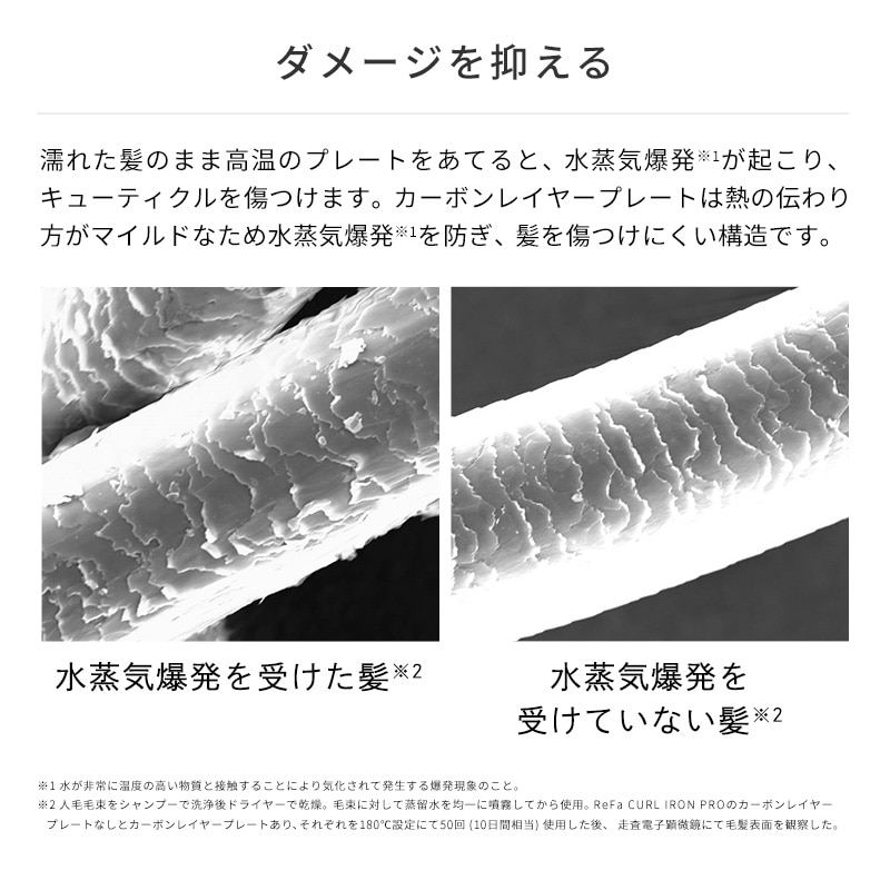 リファカールアイロン プロ 19（ホワイト） プレゼント ギフト 誕生日
