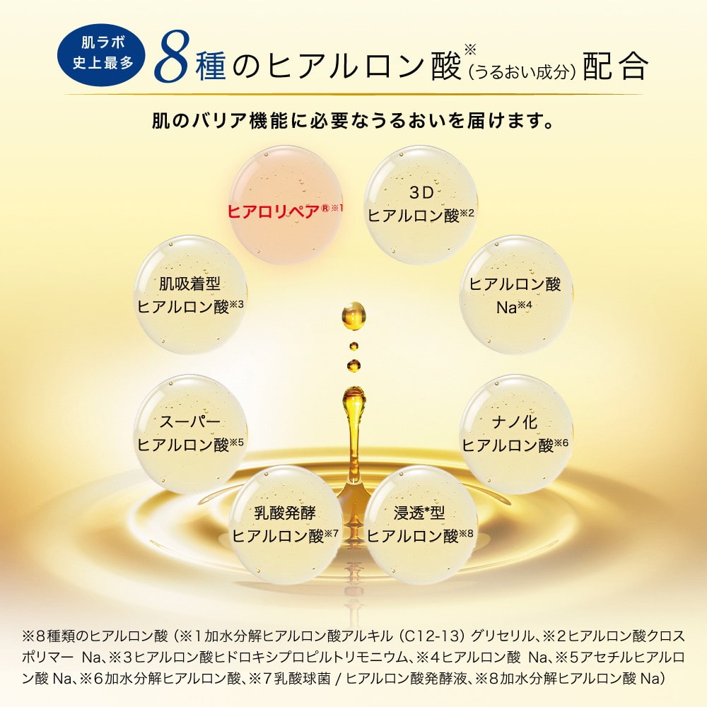 肌ラボ 極潤プレミアム ヒアルロン乳液 詰め替え 140ml: サンドラッグ