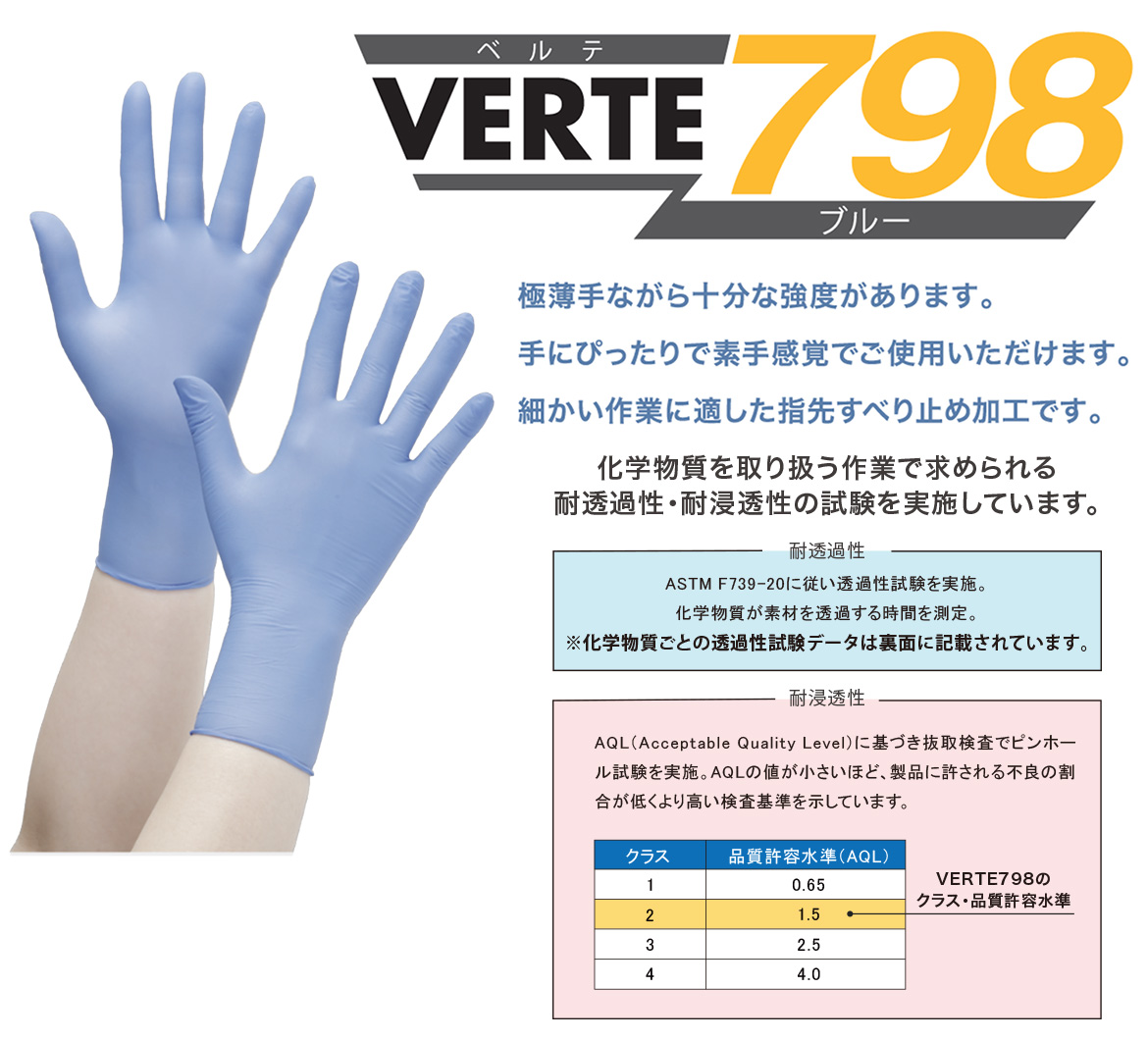 ニトリルディスポ手袋 ベルテ798（極薄手） M 粉なし 200枚入