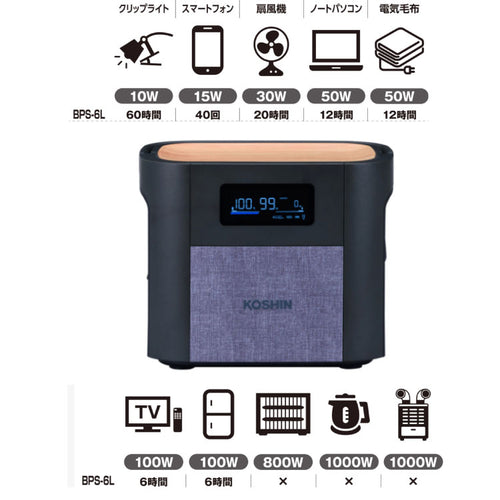 工進 ポータブル電源【BPS-6L】600W — PLOW(プラウ)公式ストア