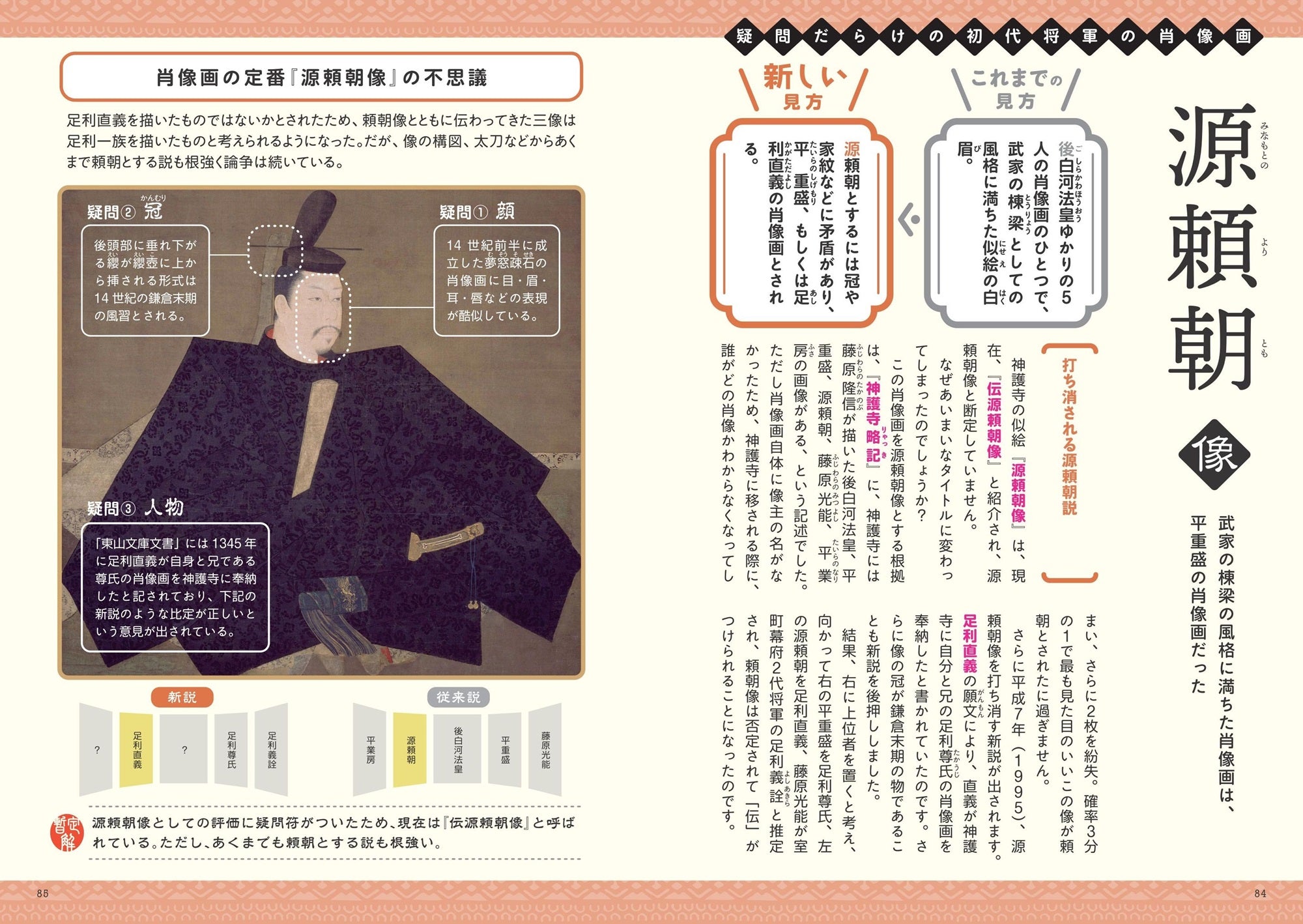 地図でスッと頭に入る上書き日本史 – 昭文社オンラインストア