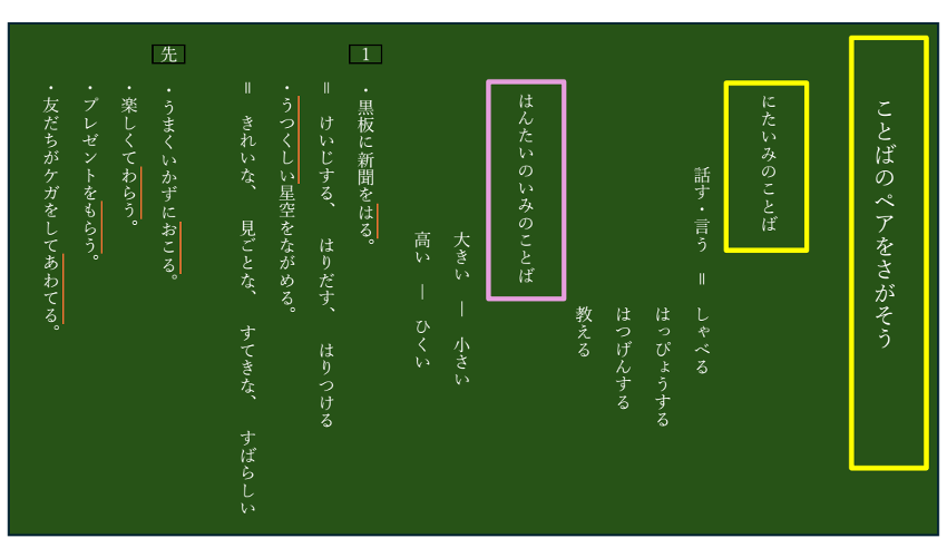 国語2年生 | EDUPEDIA