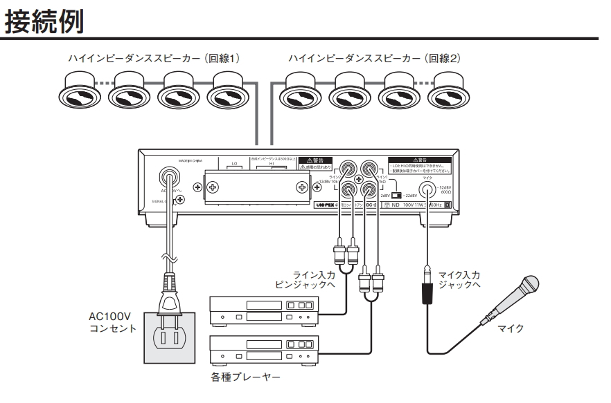 BC-20】UNI-PEX 卓上型コンパクトアンプ [サウンドショップソシヤル]