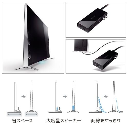 4KブラビアX9200Bシリーズの特徴は高画質かつ高音質なところ