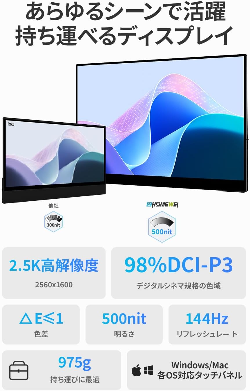 16インチ タッチパネル対応 2560*1600 144Hz SP-160TW/NW