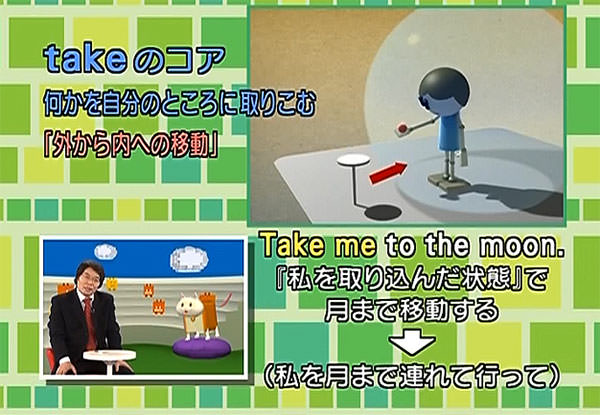 NHK『キーワードで英会話』DVDが秀逸！（BENI、藤岡正明、田中茂範さん