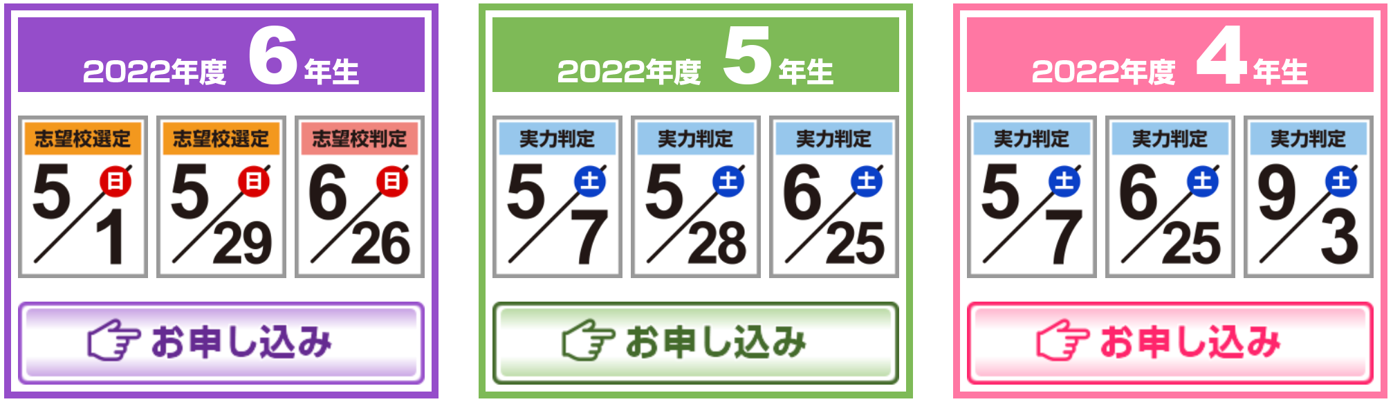 日能研】全国公開模試の日程と難易度・対策（実力判定・志望校判定