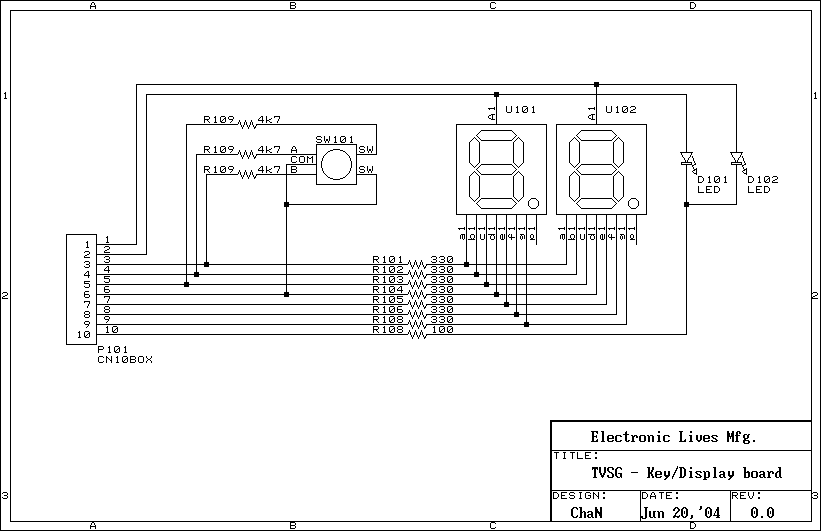 ELM - NTSC Test Signal Generator