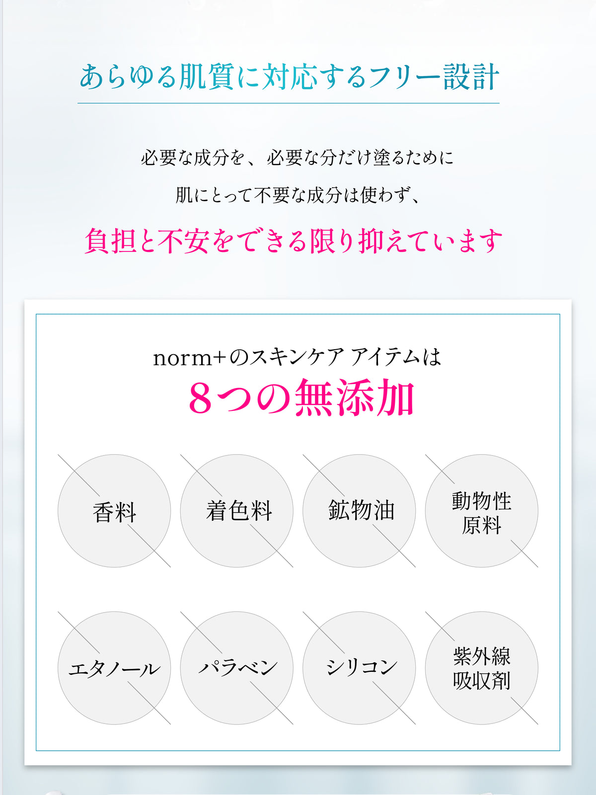 Daily Care Set| norm+公式オンラインストア