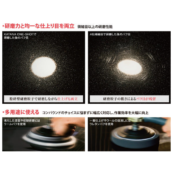 KATANA ONE-SHOT-750 本物の仕上りを実現した研磨剤（微細目~超微粒子