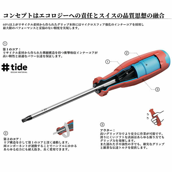 2月の特価品】日本正規品 PBスイスツールズ ツイスター ラチェット