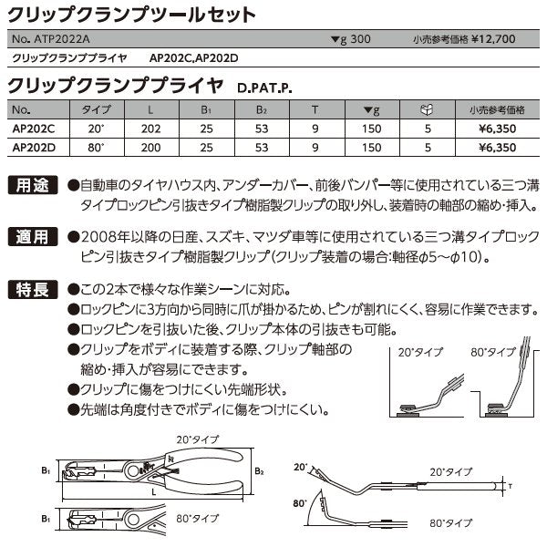 KTC クリップクランプツールセット atp2022a【エヒメマシン】
