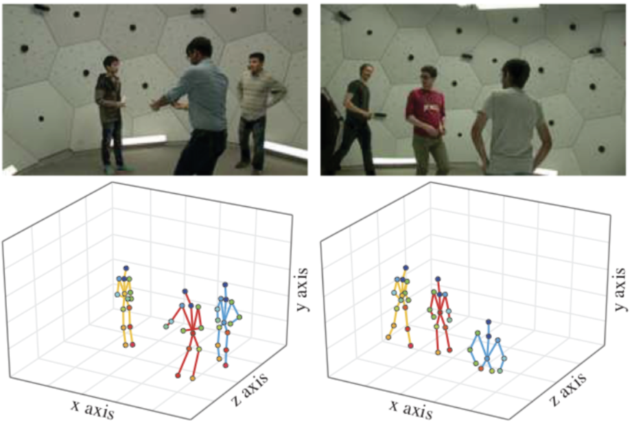 コンピュータビジョンの最新論文調査 2D Human Pose Estimation 編