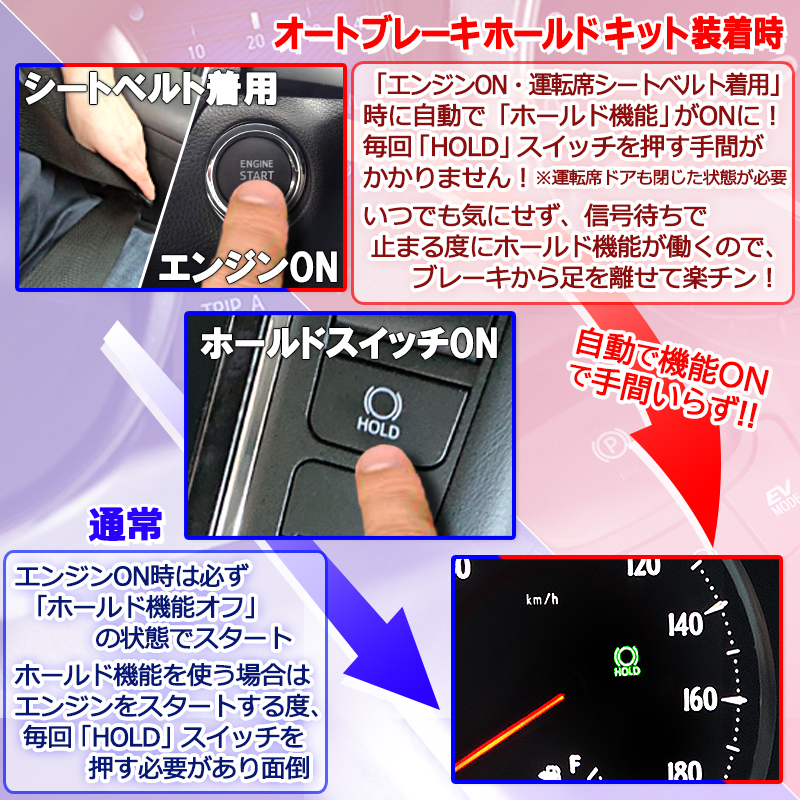 トヨタ アルファード/ヴェルファイア 30系専用 前期/後期 オート