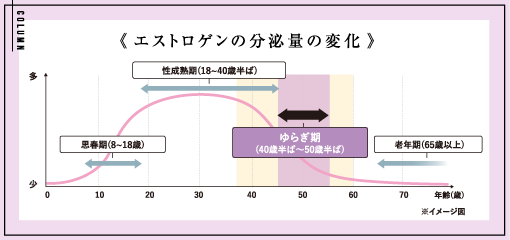 H.R.フォーウーマン | H.R.ダイエットシステム