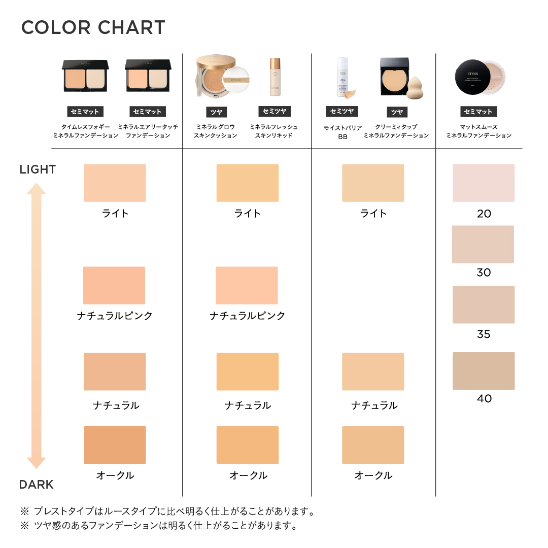 ミネラルエアリータッチファンデーション リフィル（パフ付