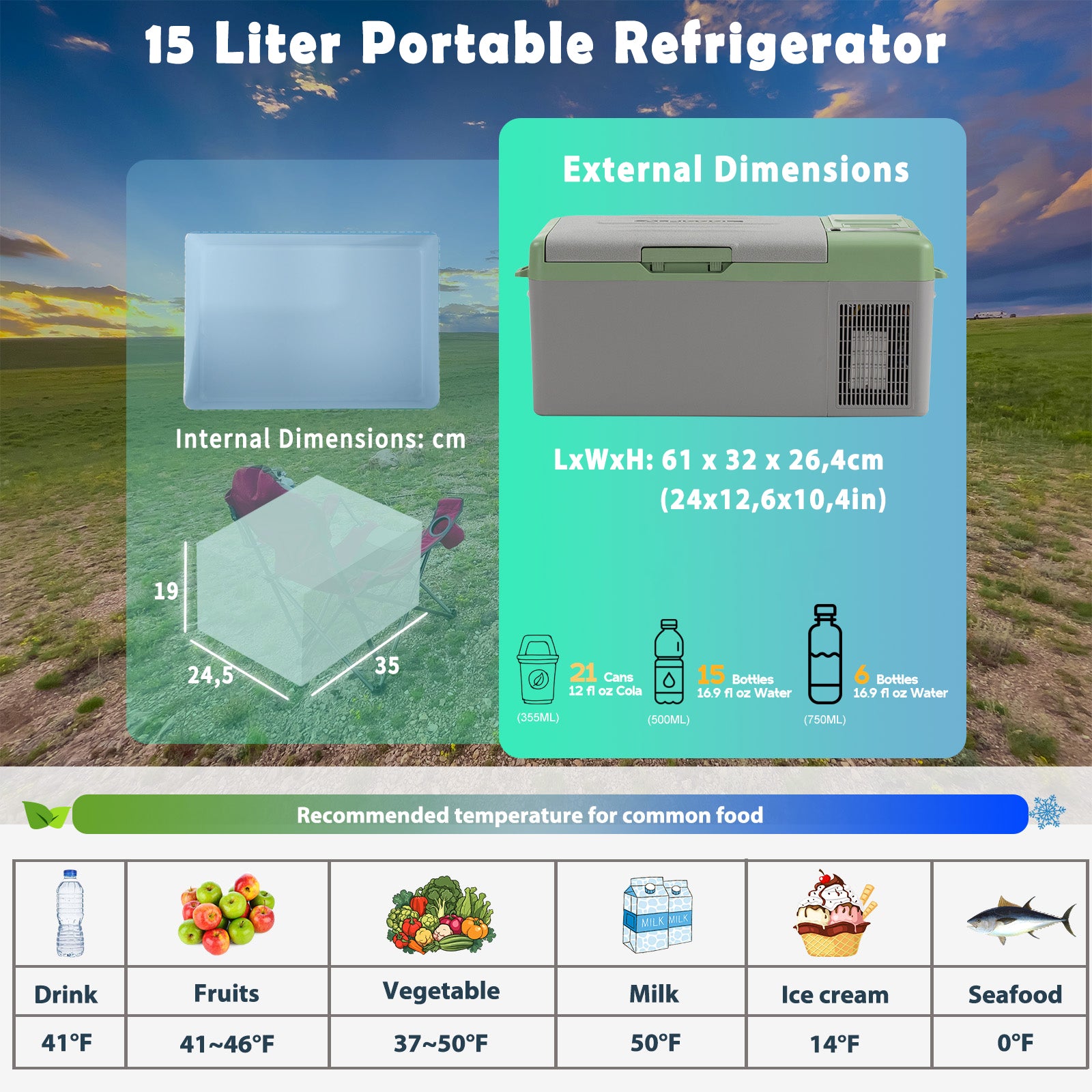 Alpicool Y15E Green Portable Car Fridge – Alpicool EU Store