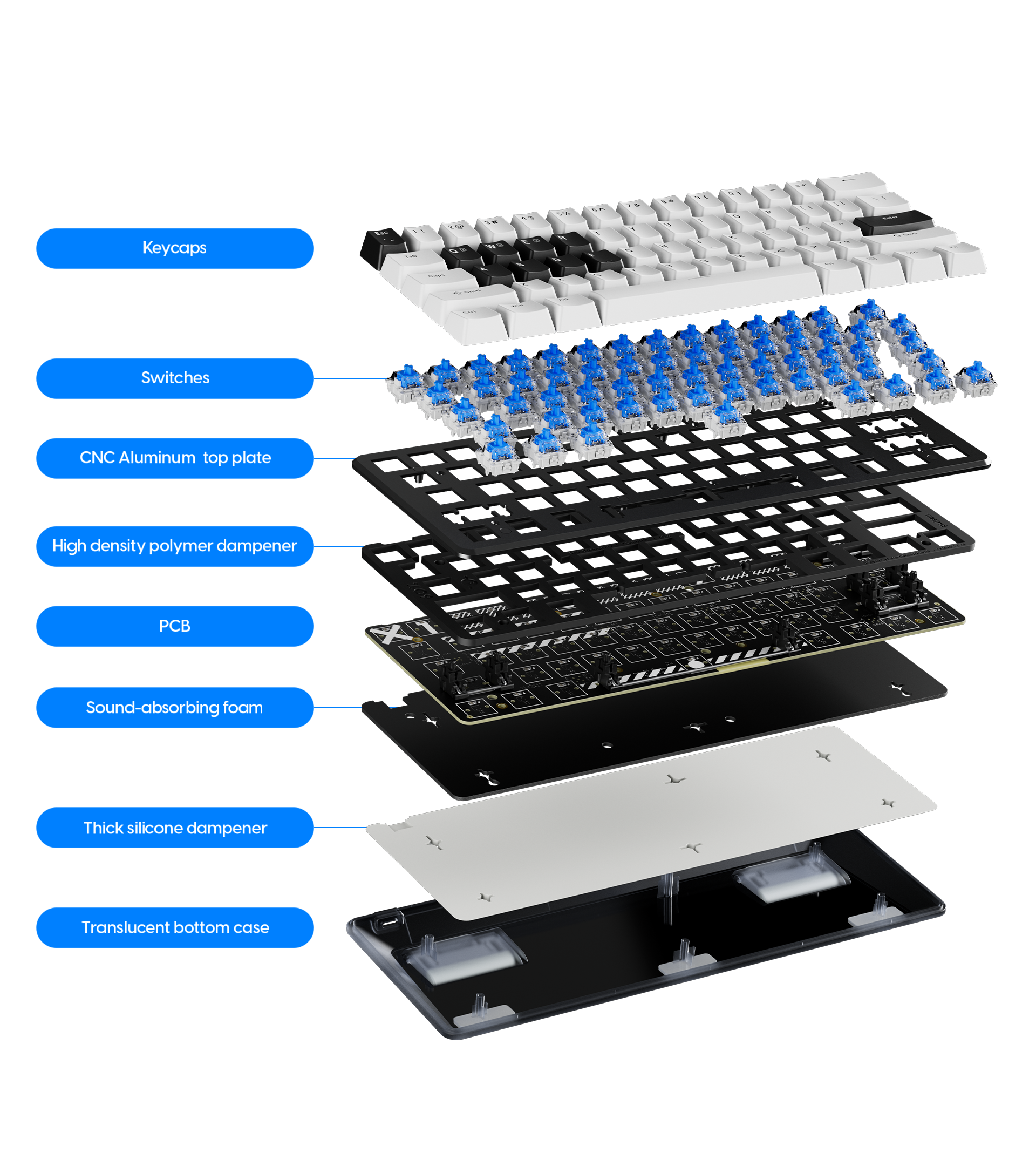 ANSI] PCMK 3 HE 60 Mechanical Gaming Keyboard – Pulsar Gaming Gears EU