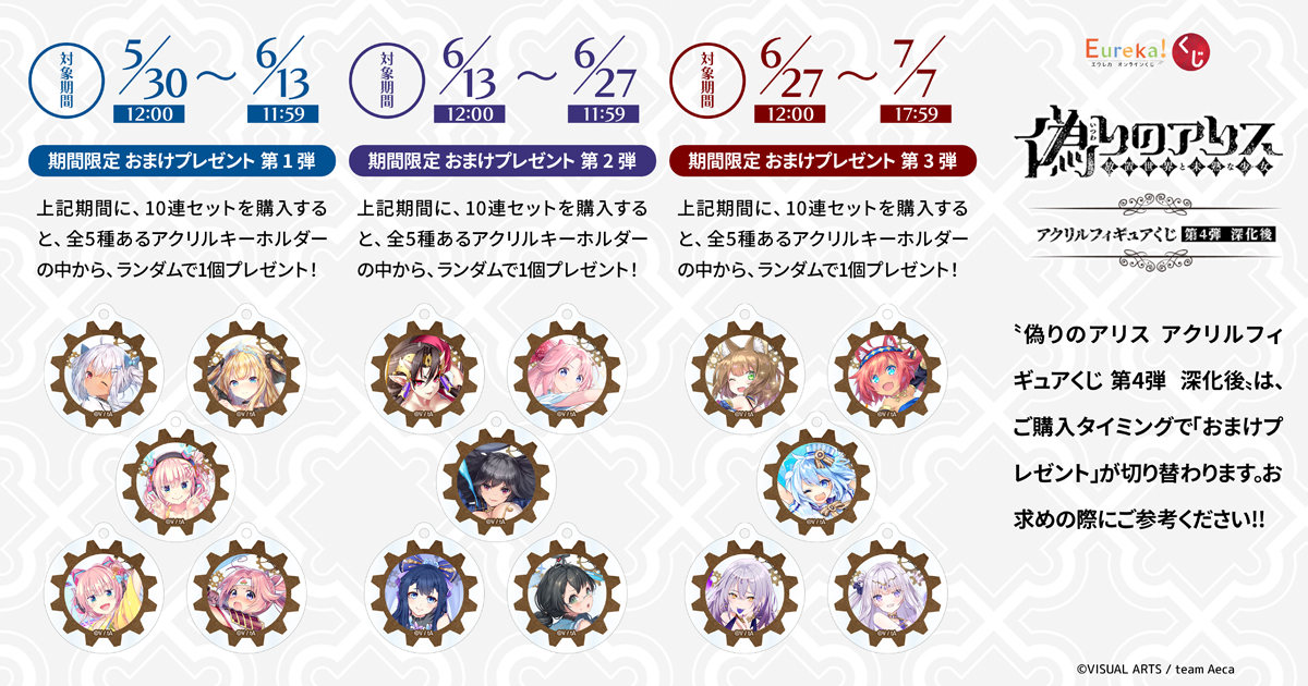 Eureka!オンラインくじ | Eureka!オンラインくじ