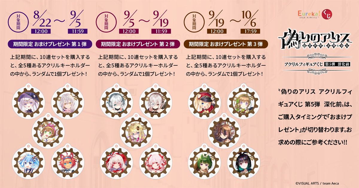 Eureka!オンラインくじ | Eureka!オンラインくじ