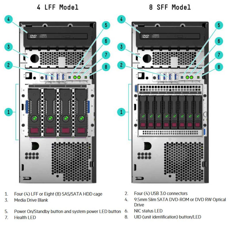 HPE ProLiant ML30 Tower Server (G9) CTO - Express Computer Systems