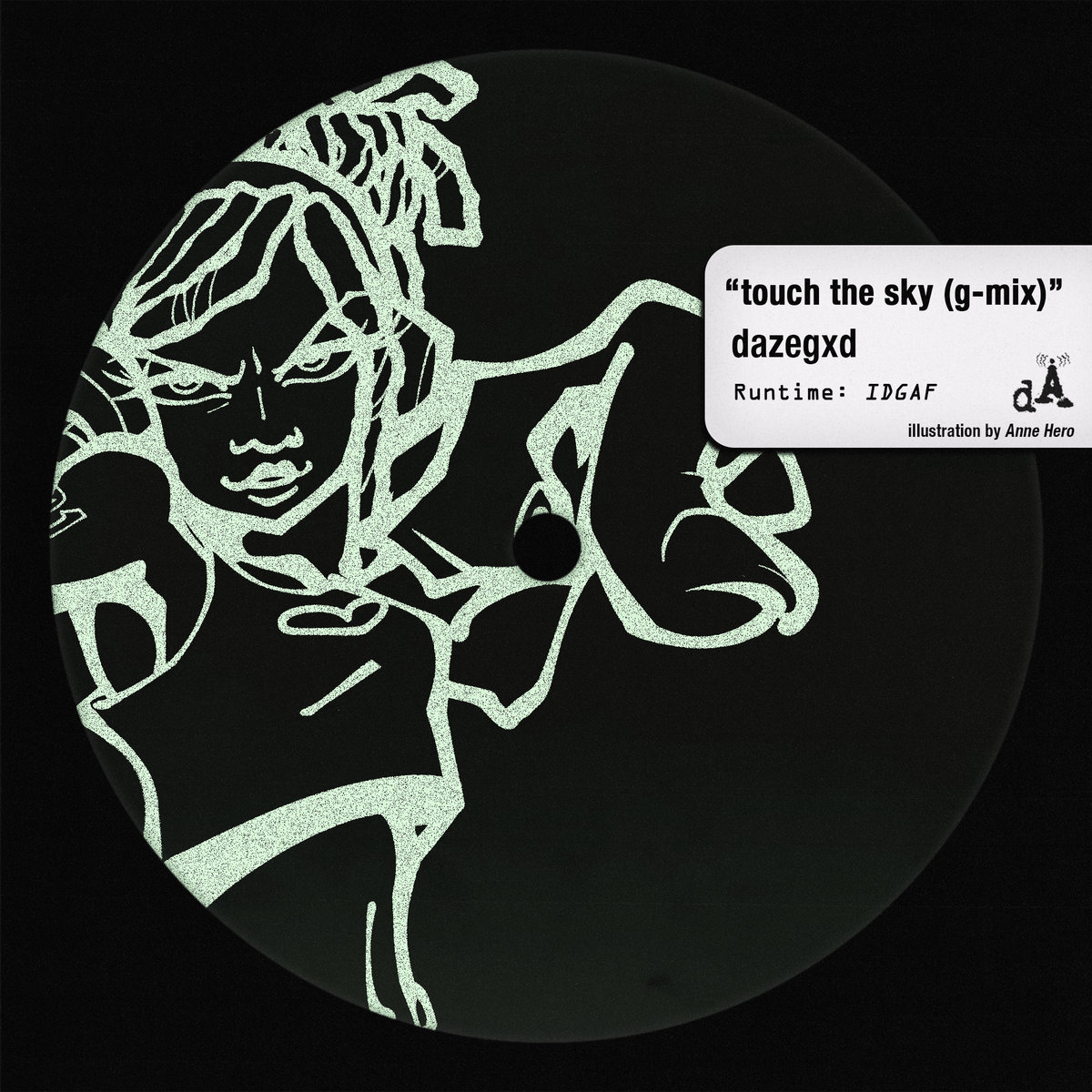 i guess im 21 now | dazegxd