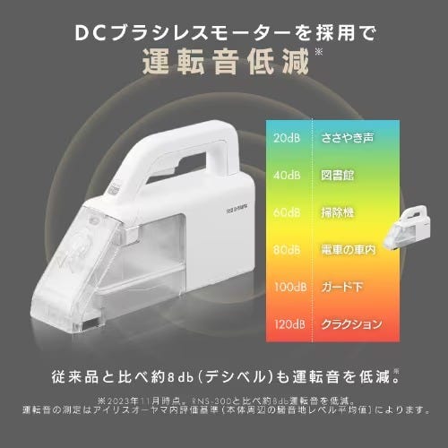 レンタル] アイリスオーヤマ ハンディリンサークリーナー RNSK-B200D-W