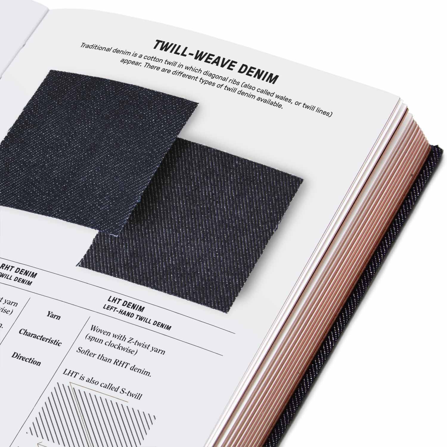 The Denim Manual - The most comprehensive denim book – Fashionary