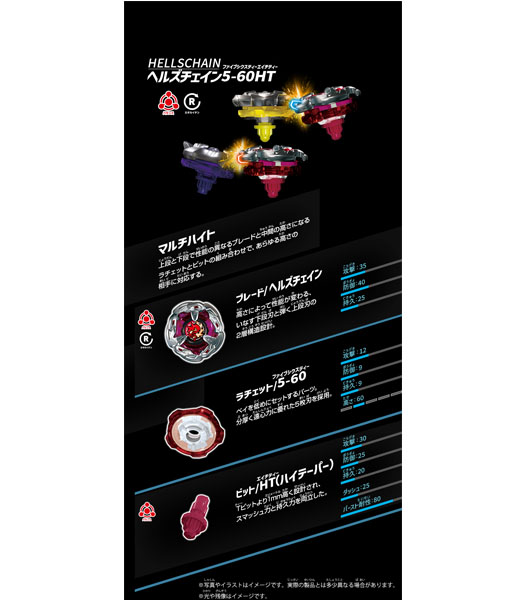 ミリタリーショップ Fellowes / タカラトミー BEYBLADE X BX-21 ヘルズ