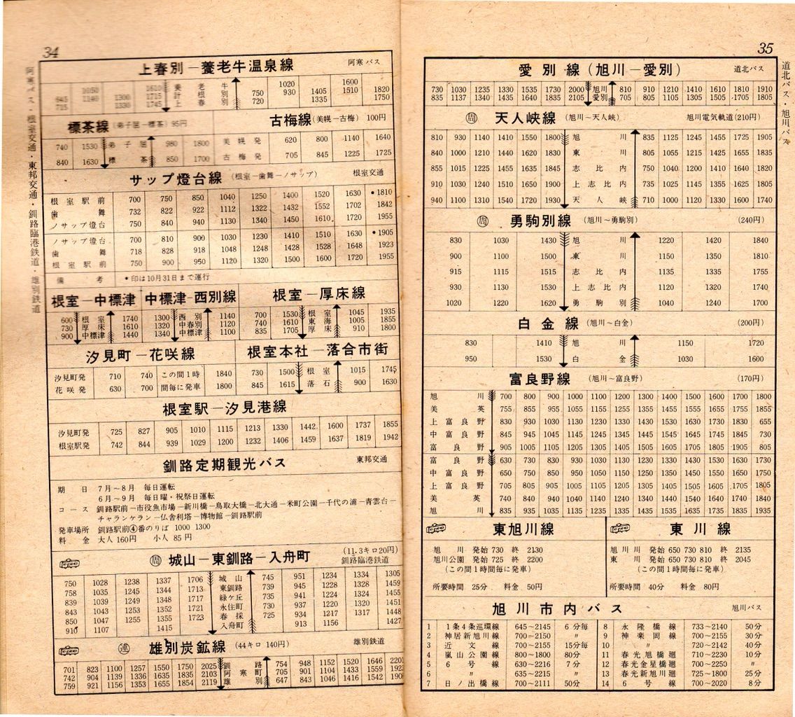 全国バス時間表（時刻表）日本観光出版 昭和38年8月号 | フェリー