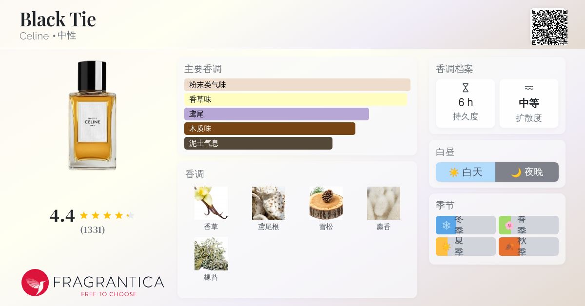 Black Tie Celine 香水- 一款2019年中性香水