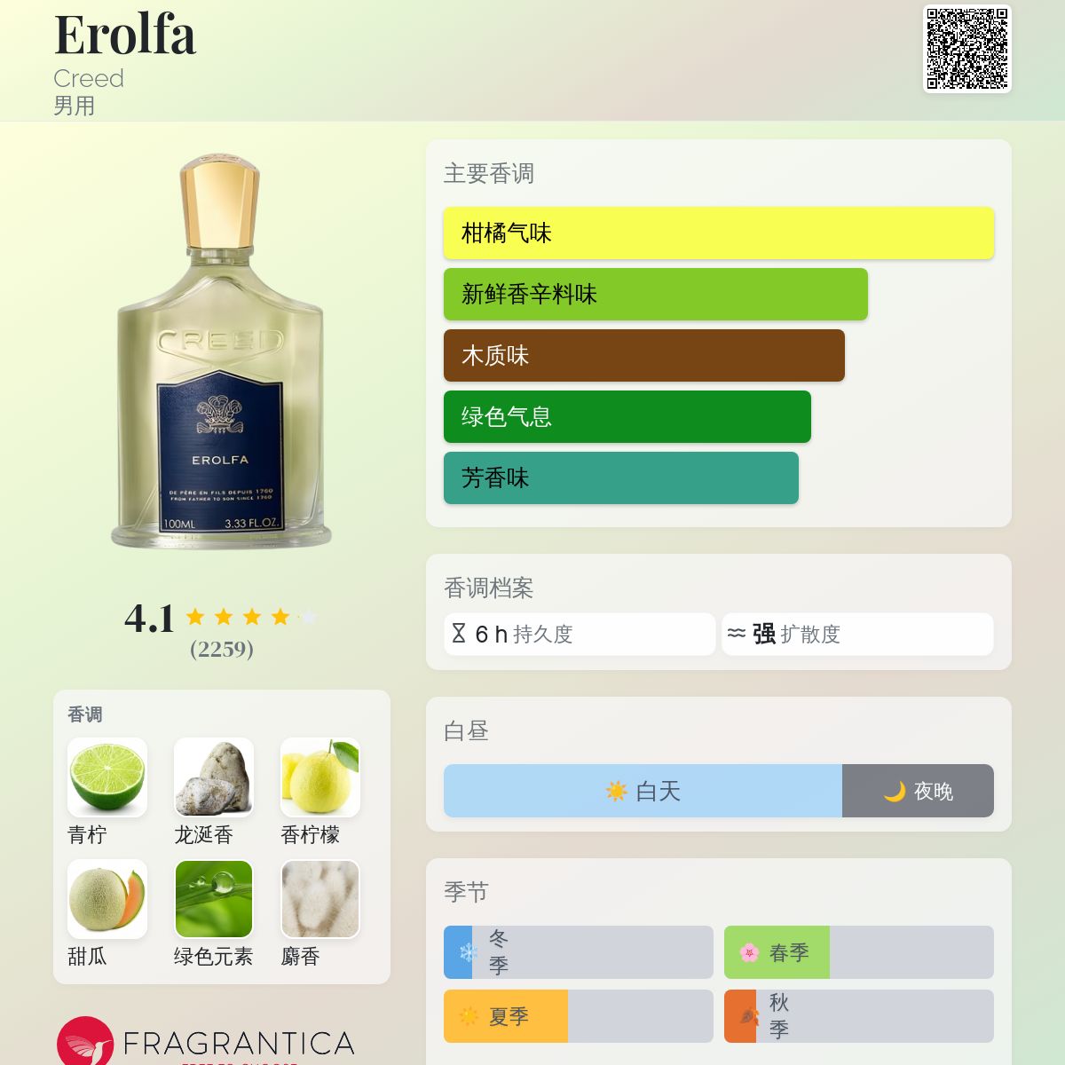 Erolfa Creed 古龙水- 一款1992年男用香水