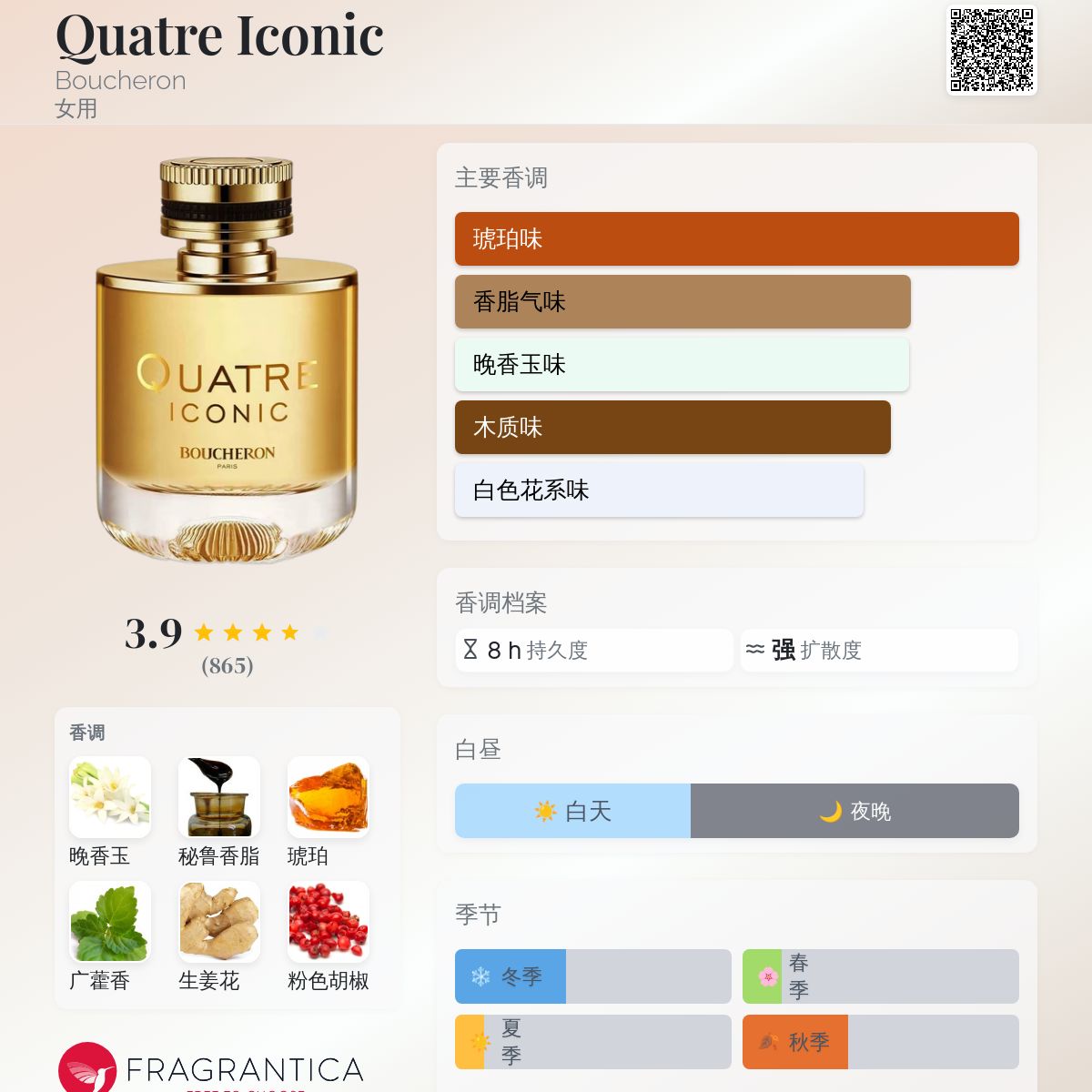 Quatre Iconic Boucheron 香水- 一款2022年女用香水